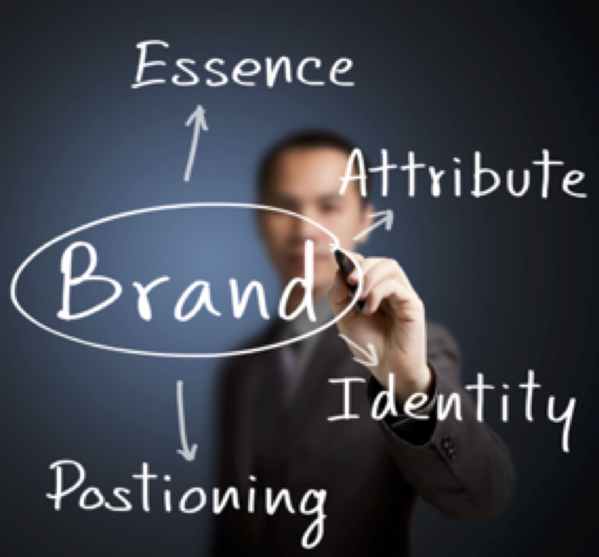 Brand 1