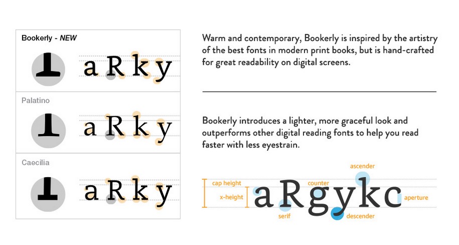 5 digi-ready type